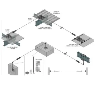 [00155268] 80185-20 SAFETOP - Kit línea de vida cable auto instalable para hormigón 20m con postes
